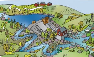Illustration av ett vattenkraftverk.