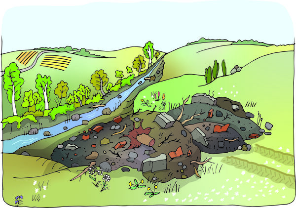 Tecknad bild av ett grönt landskap med en flod, ängar och varierande vegetation.