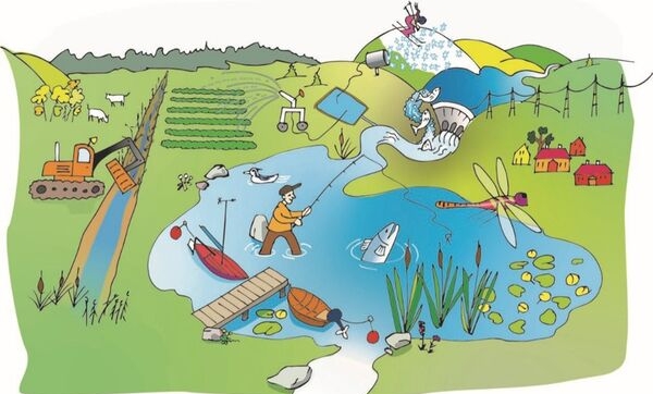 Illustration av landskap med sjö och fiskare, båtar, åkrar, maskin och vindkraftverk