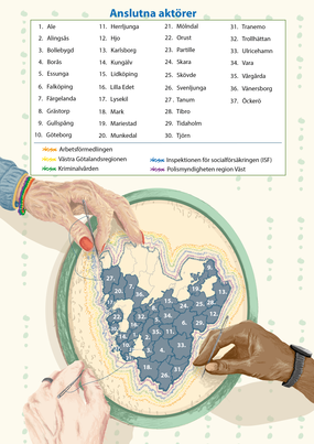 Illustration av händer som syr en karta över Västra Götaland och en lista över anslutna aktörer.