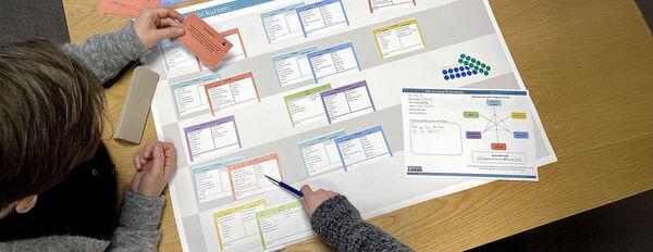 Två personer vid ett bord som granskar utskrivna färgkodade scheman och noteringskort.