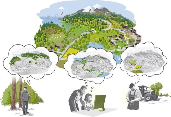 Illustration av ett landskap med skog, sjöar, by och tre personer som föreställer sig området