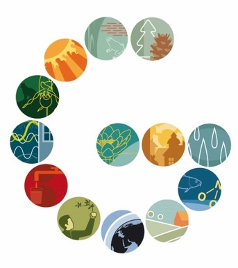Logotypen för de regionala miljömålen i Kronobergs län