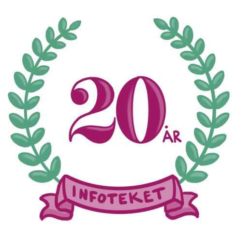 Illustration för jubileum 20 år, med dekorativa gröna kransar och texten "Infoteket" på ett band.