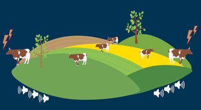 illustration virtuellt stängsel